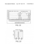 Zinc Oxide Sulfur Sensors and Methods of Manufacture Thereof diagram and image