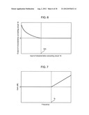 Intake Air Temperature Sensor and Thermal Airflow Meter Including the Same diagram and image