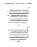 Borehole Imaging and Formation Evaluation While Drilling diagram and image