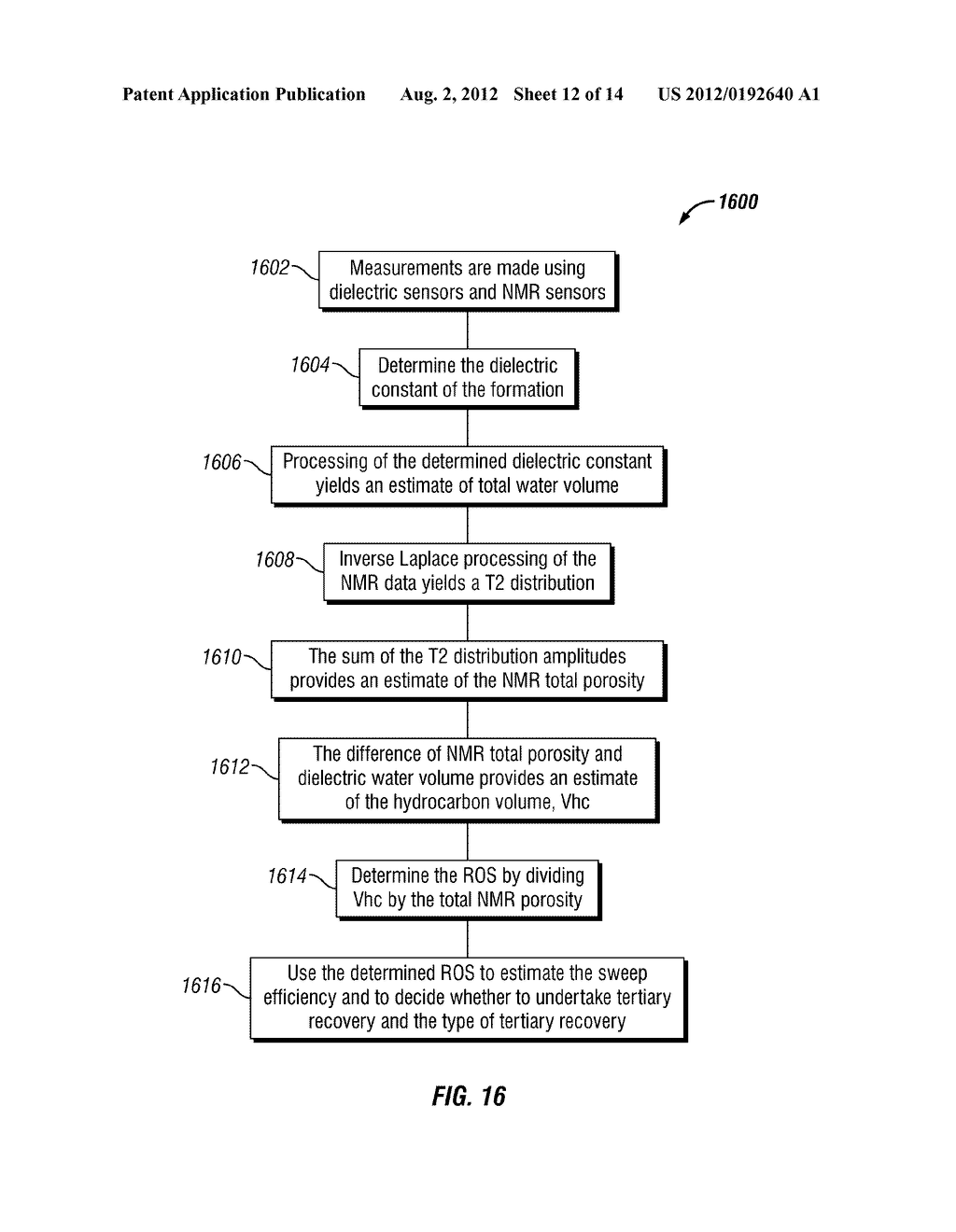 Borehole Imaging and Formation Evaluation While Drilling - diagram, schematic, and image 13