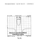 READOUT METHOD AND ELECTRONIC BANDWIDTH CONTROL FOR A SILICON IN-PLANE     TUNING FORK GYROSCOPE diagram and image