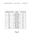 Powertrain Comprising A Three Speed Transmission diagram and image