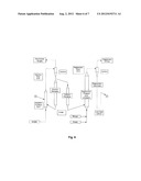 PROCESS AND SYSTEM FOR REMOVING IMPURITIES FROM A GAS diagram and image