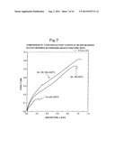 HYDROGEN SEPARATION MEMBRANE AND METHOD FOR SEPARATING HYDROGEN diagram and image