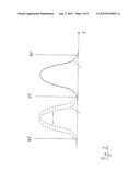 CAMSHAFT ARRANGEMENT diagram and image