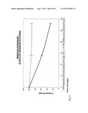 TOOTHED BELT COVERED BY A CLOTH AND DRIVE SYSTEM COMPRISING THE SAME diagram and image