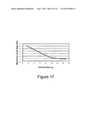 Ultra Rapid Cycle Portable Oxygen Concentrator diagram and image