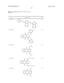 PROCESS FOR TREATING HAIR FIBERS USING POLYSILOXANE/POLYUREA diagram and image