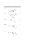 PROCESS FOR TREATING HAIR FIBERS USING POLYSILOXANE/POLYUREA diagram and image