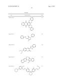 PROCESS FOR TREATING HAIR FIBERS USING POLYSILOXANE/POLYUREA diagram and image