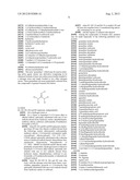 PROCESS FOR STRAIGHTENING KERATIN FIBRES WITH A HEATING MEANS AND     DENATURING AGENTS diagram and image