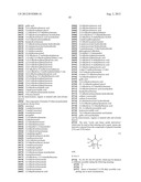 PROCESS FOR STRAIGHTENING KERATIN FIBRES WITH A HEATING MEANS AND     DENATURING AGENTS diagram and image