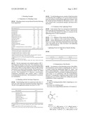 LIGHTENING AGENT HAVING CATIONIC ACYLPYRIDINIUM DERIVATIVES AND CERTAIN     AMINO ACIDS diagram and image