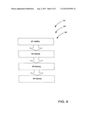 CHAIR CANOPY SYSTEM diagram and image