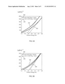 MIXED TEMPERATURE DEPOSITION OF THIN FILM SILICON TANDEM CELLS diagram and image