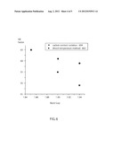 MIXED TEMPERATURE DEPOSITION OF THIN FILM SILICON TANDEM CELLS diagram and image