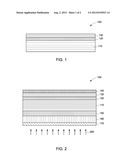 PHOTOVOLTAIC DEVICE diagram and image