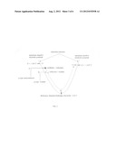 Method and apparatus involving high-efficiency photovoltaic with p-type     oxidant diagram and image