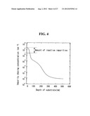 SOLAR CELL AND METHOD FOR MANUFACTURING THE SAME diagram and image