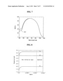 SOLAR CELL AND METHOD FOR MANUFACTURING THE SAME diagram and image