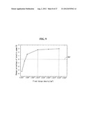 SOLAR CELL AND METHOD FOR MANUFACTURING THE SAME diagram and image