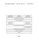 FABRICATION METHOD FOR LOCAL BACK CONTACT PHOTOVOLTAIC CELLS diagram and image