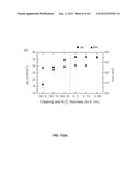 FABRICATION METHOD FOR LOCAL BACK CONTACT PHOTOVOLTAIC CELLS diagram and image