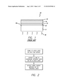 HIGH EFFICIENCY CADMIUM TELLURIDE SOLAR CELL AND METHOD OF FABRICATION diagram and image