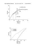 METHODS AND SYSTEMS FOR PROCESSING MATERIALS, INCLUDING SHAPE MEMORY     MATERIALS diagram and image