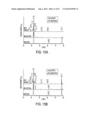 METHODS AND SYSTEMS FOR PROCESSING MATERIALS, INCLUDING SHAPE MEMORY     MATERIALS diagram and image