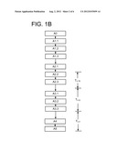 METHOD FOR OPERATING A SHEET-FORMING UNIT, AND SHEET FORMING UNIT diagram and image