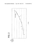 METHOD FOR OPERATING A SHEET-FORMING UNIT, AND SHEET FORMING UNIT diagram and image