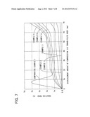 AIR GUIDE PLATE FOR AUTOMOBILE AND SEALING STRUCTURE diagram and image