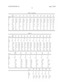 METHOD FOR TREATING EFFLUENT WATERS diagram and image