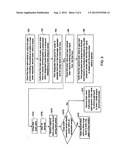 METHOD AND SYSTEM FOR AUTOMATED WATER DRAINAGE IN FUEL SYSTEM diagram and image