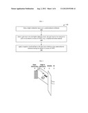 HIGH-K TRANSISTORS WITH LOW THRESHOLD VOLTAGE diagram and image