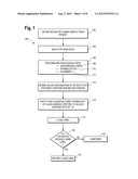 Predictive test for selection of metastatic breast cancer patients for     hormonal and combination therapy diagram and image