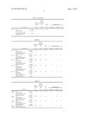 MOISTURE-ABSORBING RESIN COMPOSITION AND MOLDED PRODUCTS THEREOF diagram and image