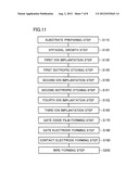 SEMICONDUCTOR DEVICE diagram and image