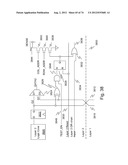 3D SEMICONDUCTOR DEVICE diagram and image