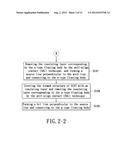 VERTICAL TRANSISTOR FOR RANDOM-ACCESS MEMORY AND MANUFACTURING METHOD     THEREOF diagram and image