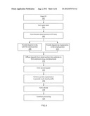 DEVICE AND METHOD OF REDUCING JUNCTION LEAKAGE diagram and image