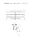 HIGH-K TRANSISTORS WITH LOW THRESHOLD VOLTAGE diagram and image