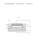 HIGH-K TRANSISTORS WITH LOW THRESHOLD VOLTAGE diagram and image