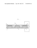 HIGH-K TRANSISTORS WITH LOW THRESHOLD VOLTAGE diagram and image