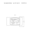 HIGH-K TRANSISTORS WITH LOW THRESHOLD VOLTAGE diagram and image