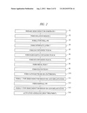 SEMICONDUCTOR DEVICE AND METHOD OF MANUFACTURING THE SAME diagram and image