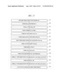 SEMICONDUCTOR DEVICE AND METHOD OF MANUFACTURING THE SAME diagram and image