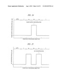 SEMICONDUCTOR DEVICE AND METHOD OF MANUFACTURING THE SAME diagram and image