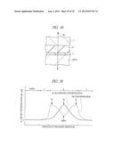 SEMICONDUCTOR DEVICE AND METHOD OF MANUFACTURING THE SAME diagram and image